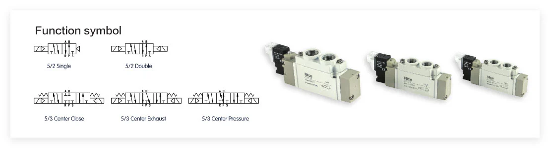 Solenoid Valve Irrigation